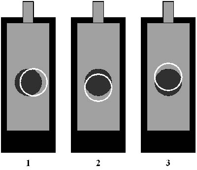 Assmbled Valve