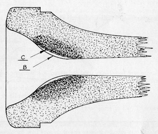 Conn Connstellation mouthpiece cup volumes