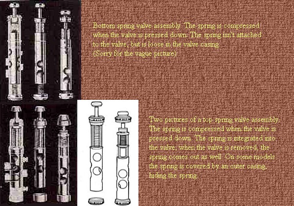 Bottom/Top Spring valve assembly